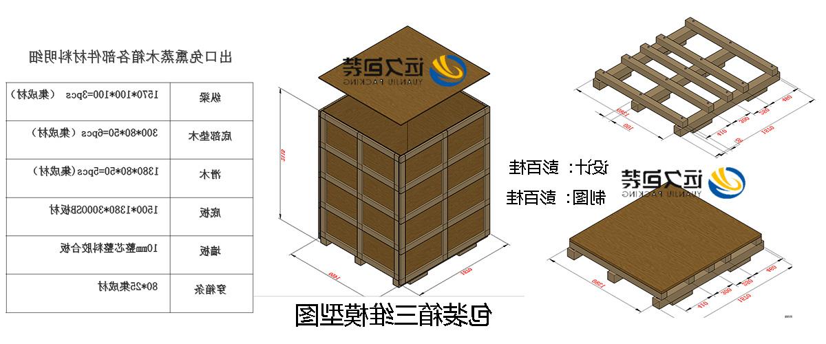 <a href='http://bkv.foqingxuan.com'>买球平台</a>的设计需要考虑流通环境和经济性